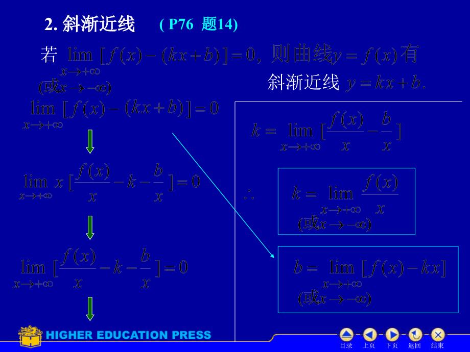 D36函数图形的描绘_第4页