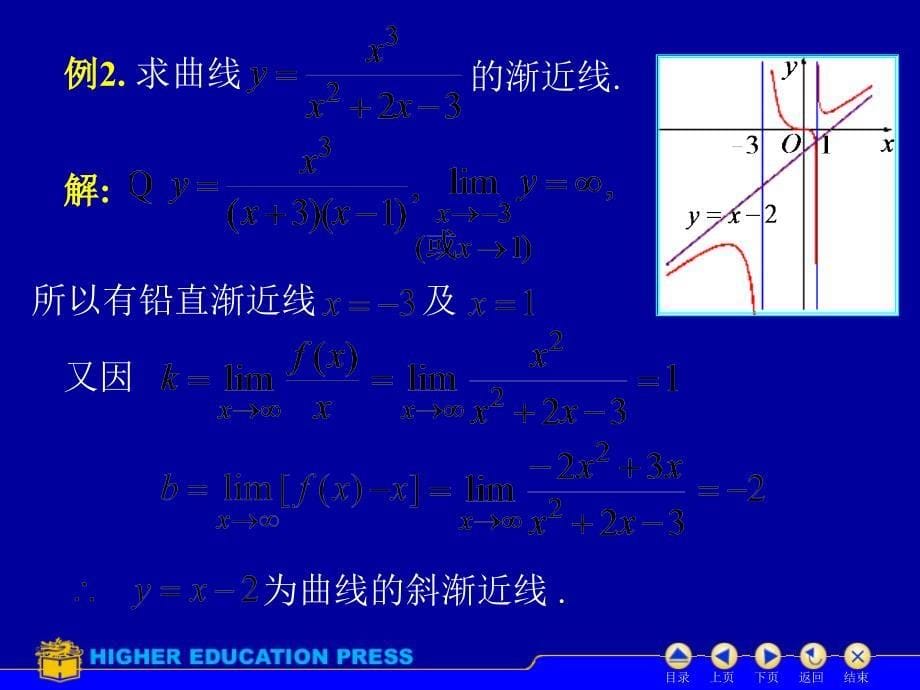 D36函数图形的描绘_第5页