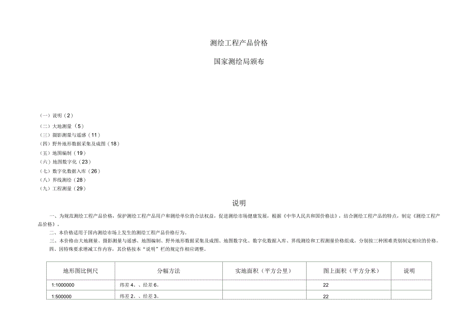 测绘工程产品价格的介绍_第1页