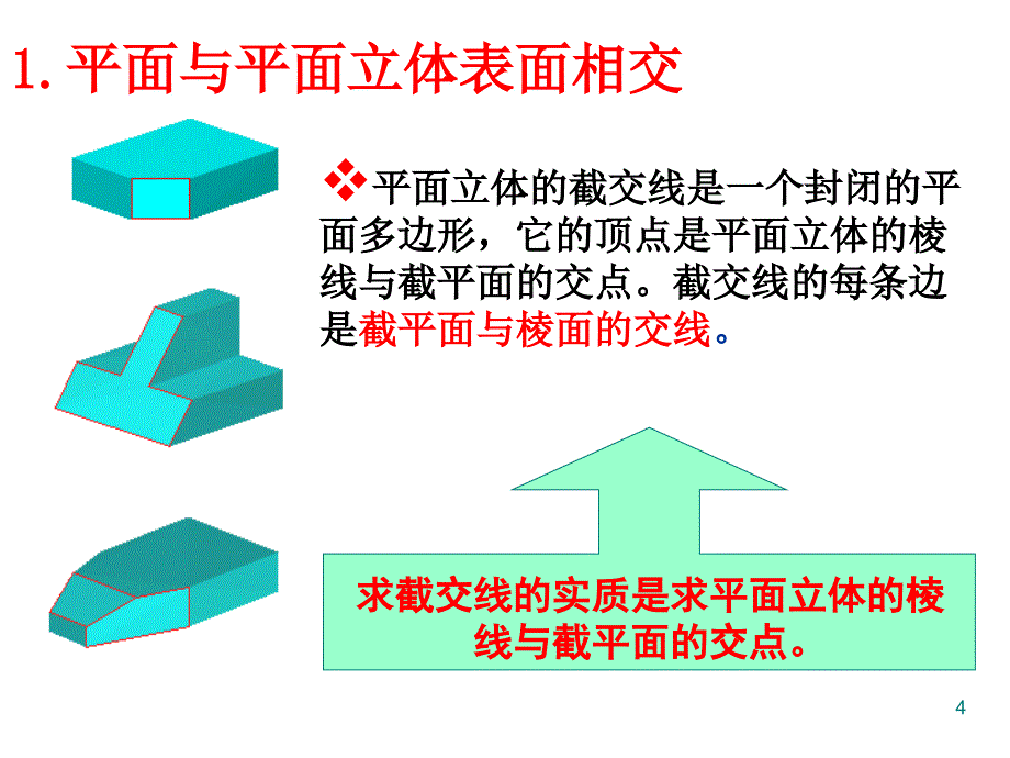 机械制图——截交线(平面切割平面体)名师制作优质教学资料_第4页