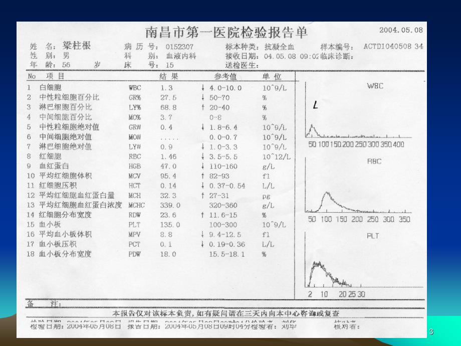 1血液检查PPT优秀课件_第3页