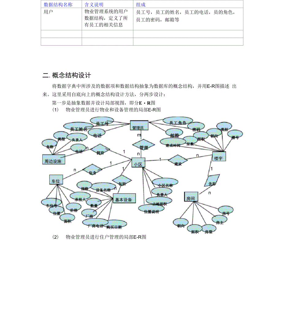 物业管理系统的数据库设计_第2页