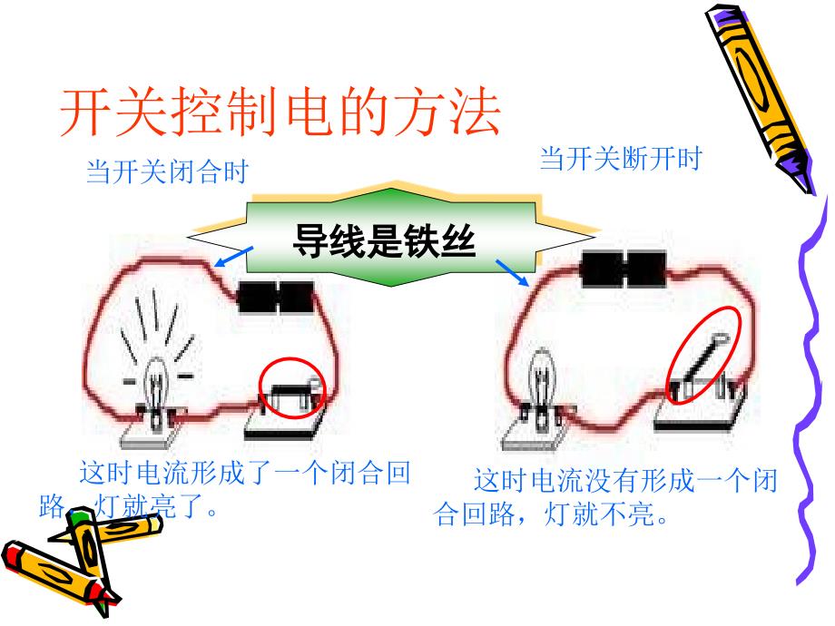 鄂教版三年级科学开关为什么能控制电_第4页