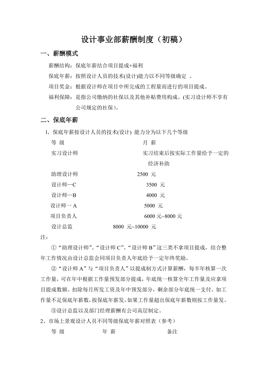 设计事业部薪酬制度_第1页