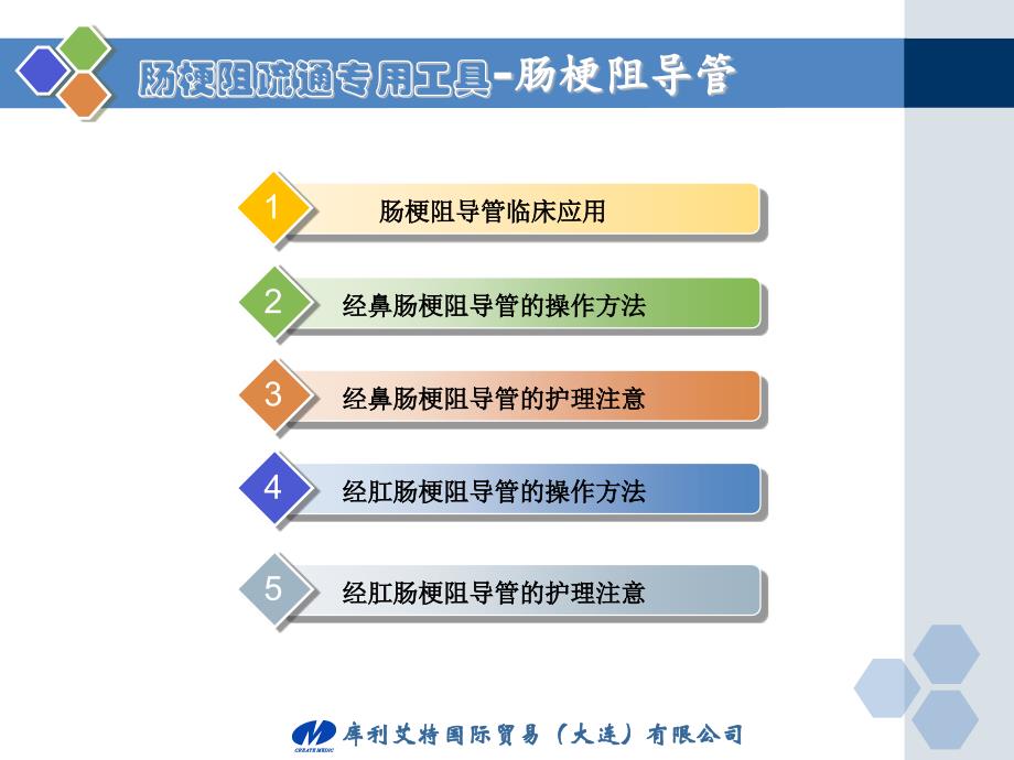 临床科室肠梗阻导管使用护理讲座培训深圳课件_第2页