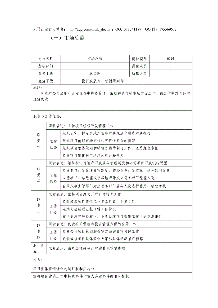 房地产公司市场总监岗位说明书_第1页