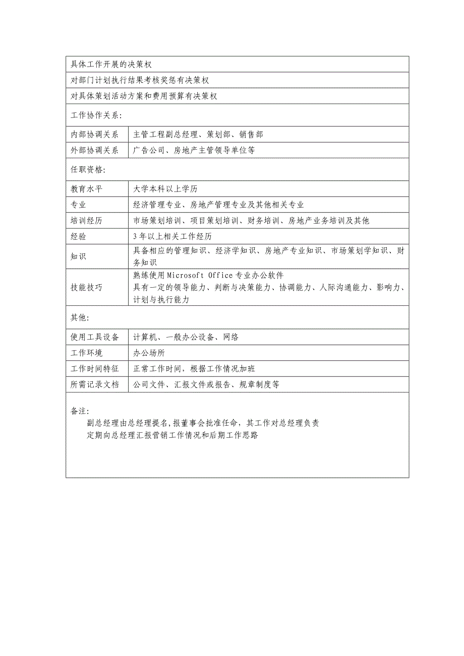 房地产公司市场总监岗位说明书_第2页