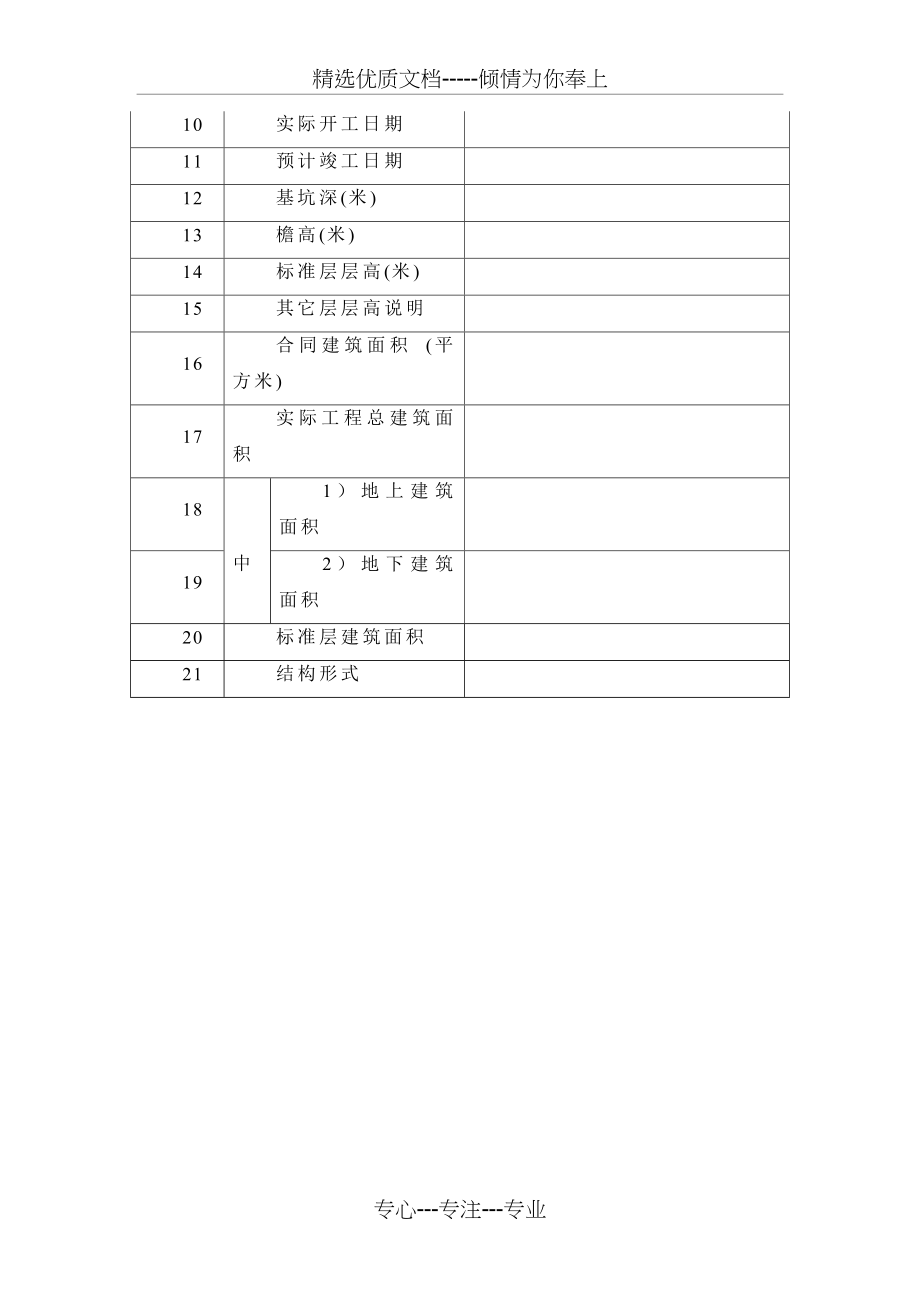 某某项目部工程项目成本管理策划书(共96页)_第3页