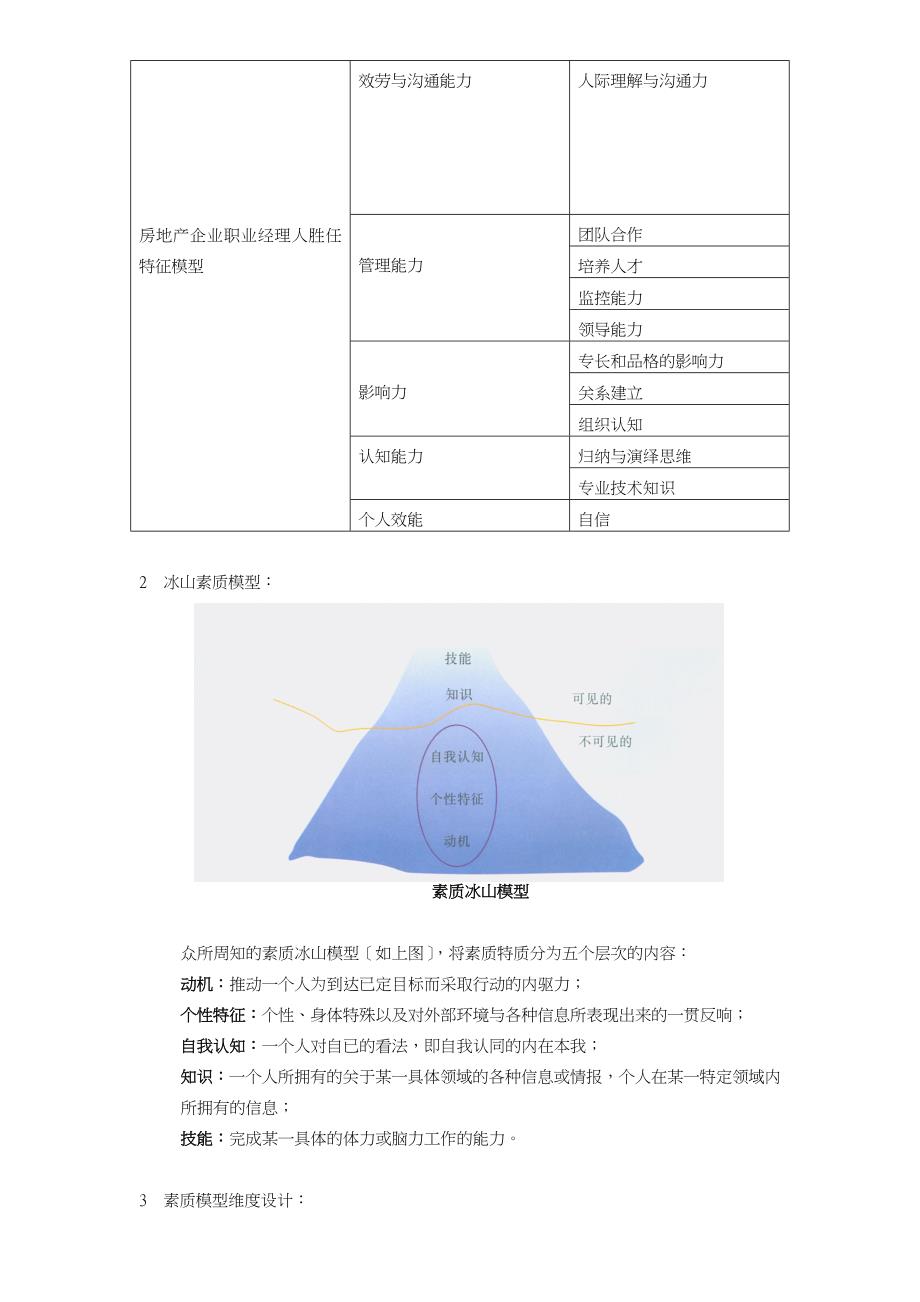 职业经理人素质模型_第2页