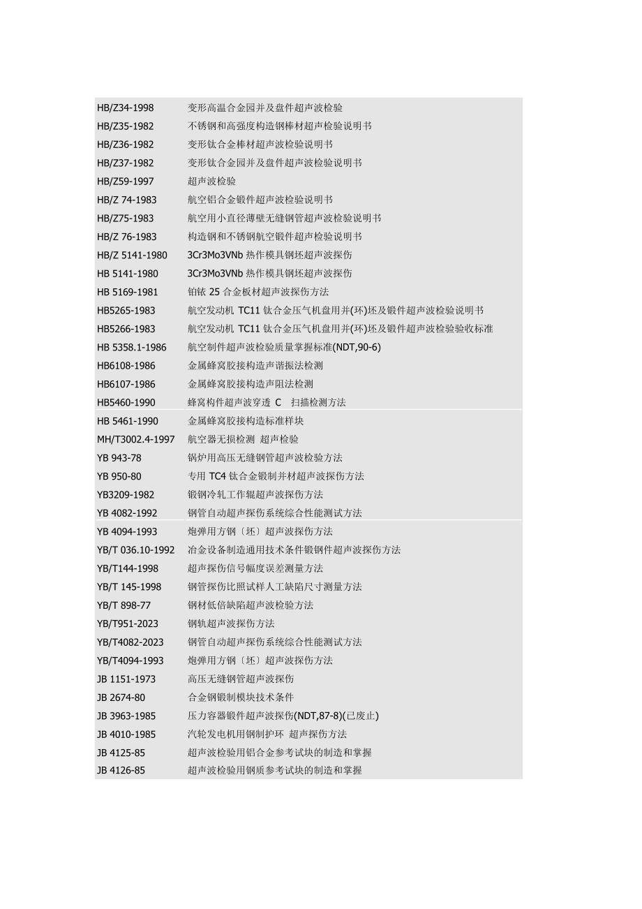 2023年超声波检测国家标准总汇_第4页