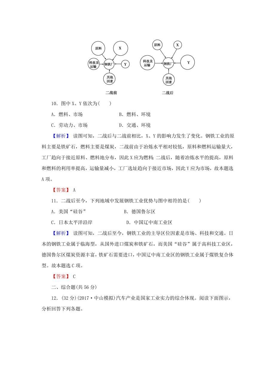 2018届高考地理总复习 第九章 工业地域的形成与发展 2-9-1 工业的区位选择课下限时集训 新人教版.doc_第5页