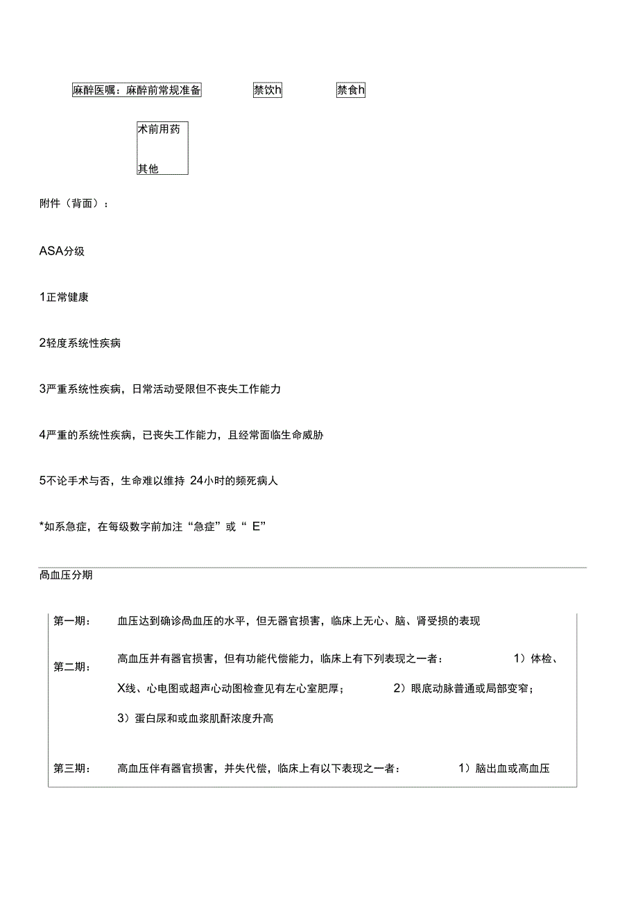 麻醉术前访视及风险评估记录单_第4页