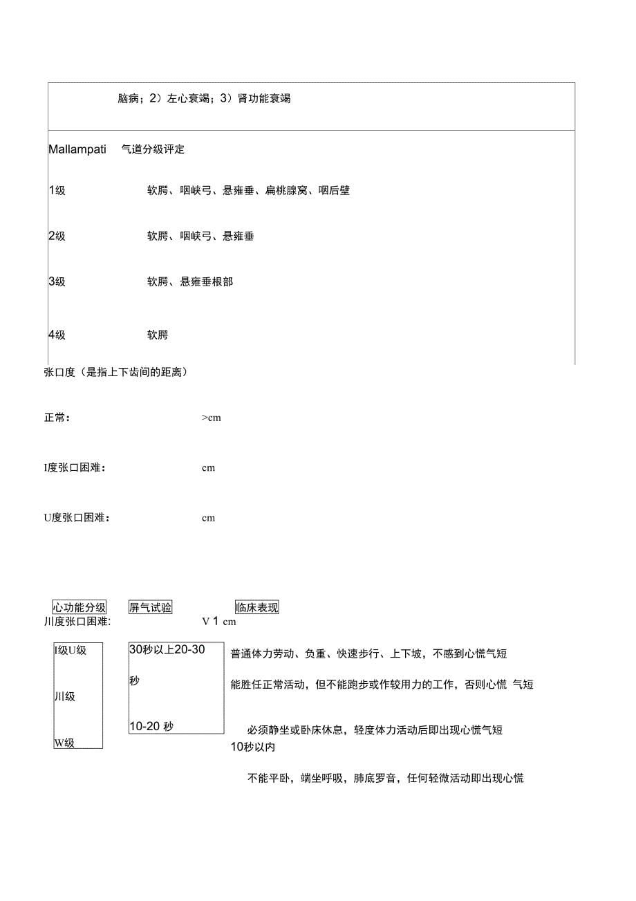 麻醉术前访视及风险评估记录单_第5页