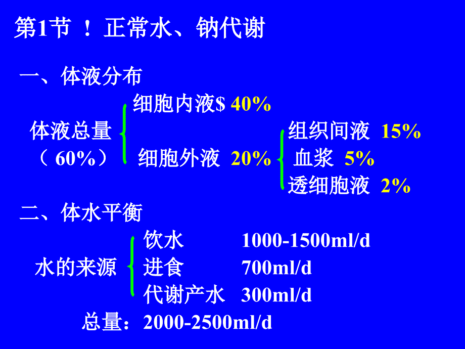 水电解质代谢紊乱水钠代谢紊乱_第2页