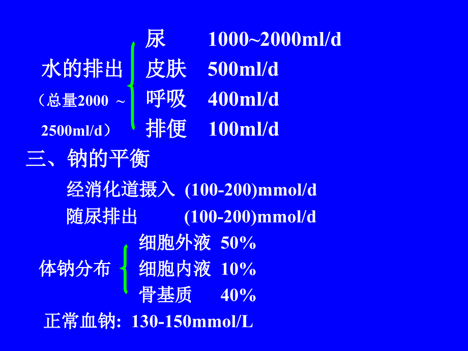 水电解质代谢紊乱水钠代谢紊乱_第3页