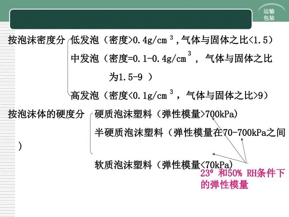 弹性大的硬性材料课件_第5页