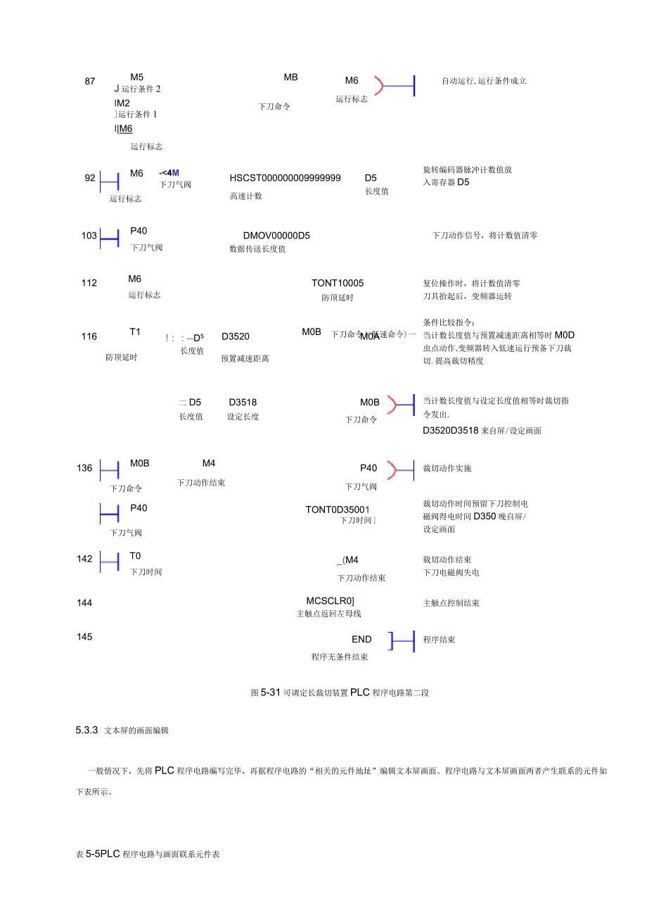 定长切割控制LC与文本屏编码器变频器程序实例之一_第5页