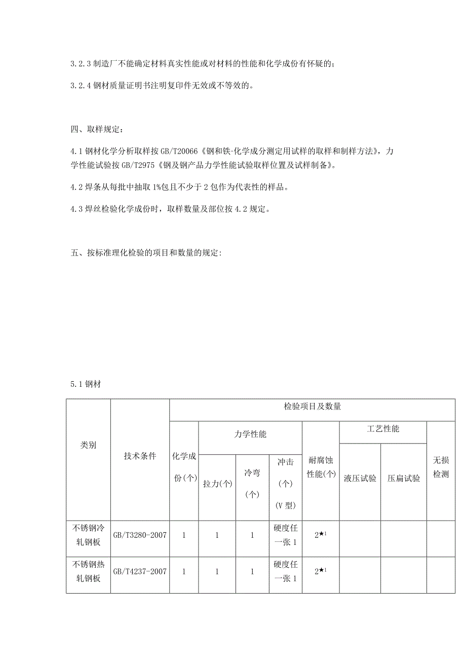 压力管道元件用原材料入厂检验规程_第2页