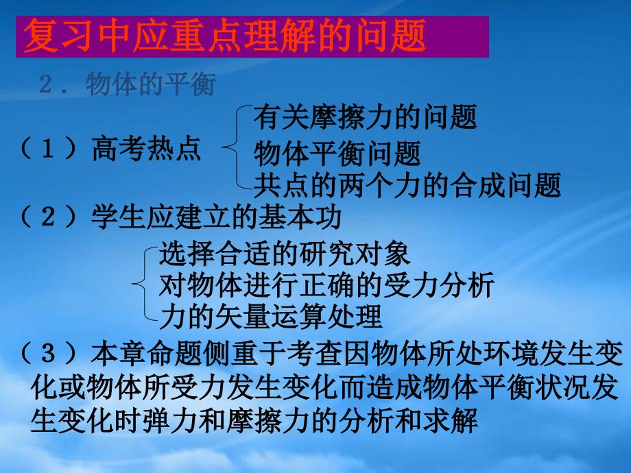 高三物理专题复习课件：力和运动的关系_第4页