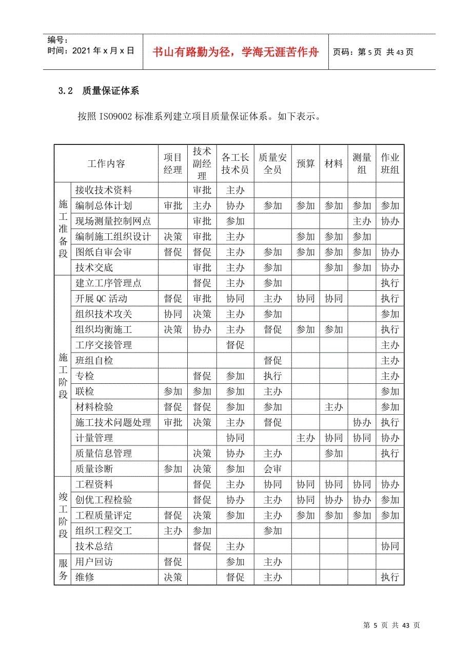 施工质量保证措施(DOC38页)_第5页