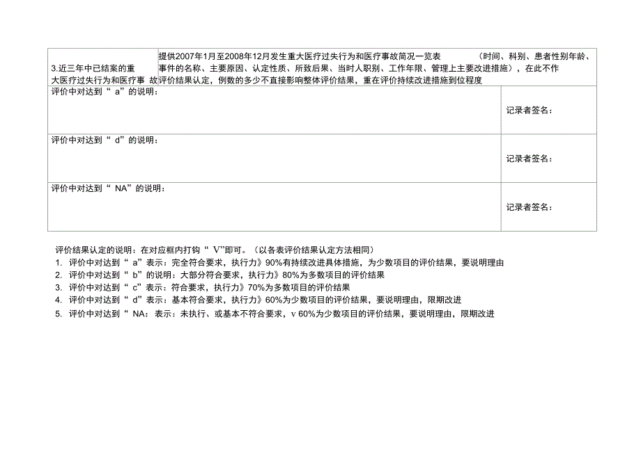 目标一制订重大医疗过失行为医疗事故防范预案和处理程序及时_第2页