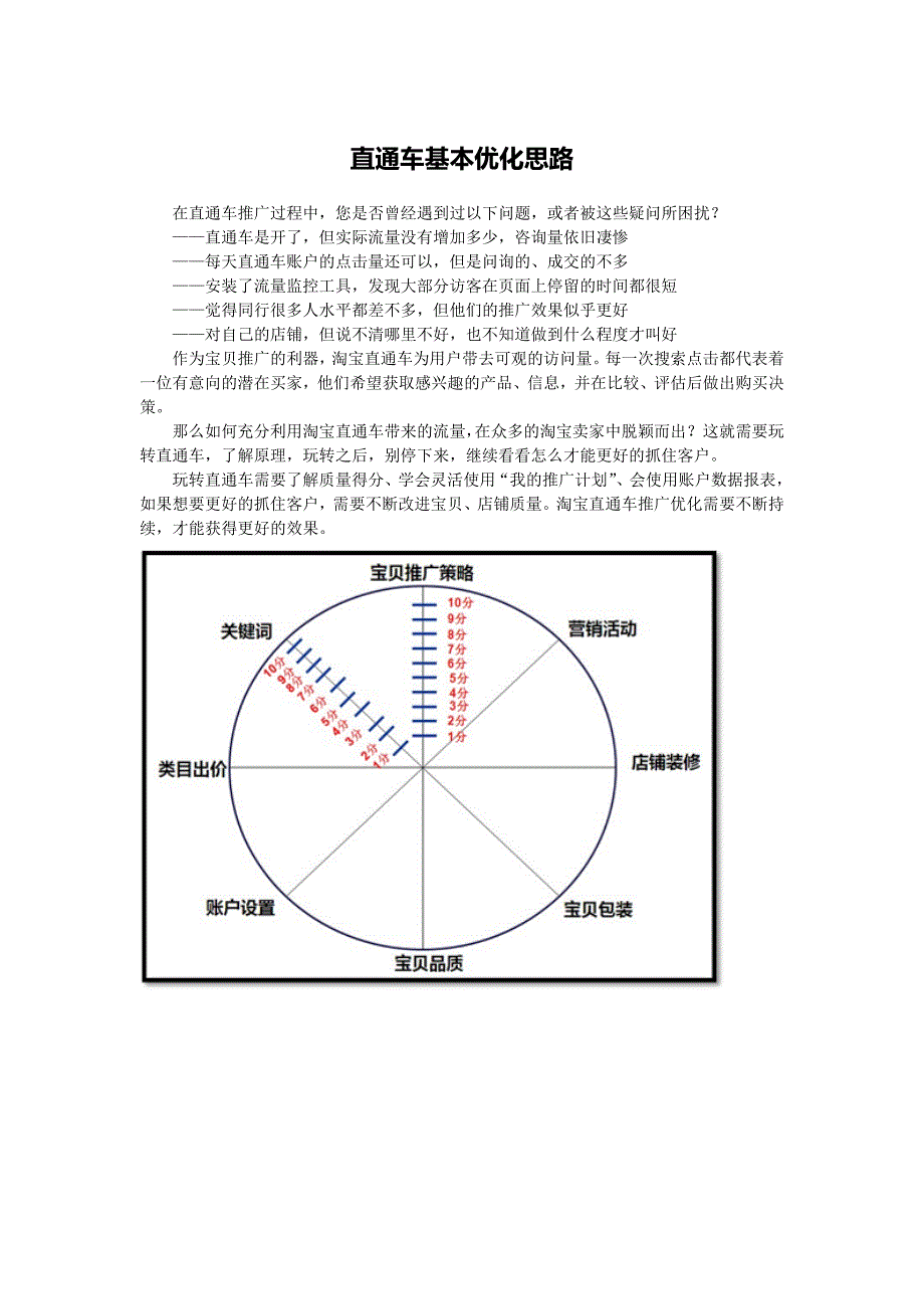 直通车基本优化思路.doc_第1页