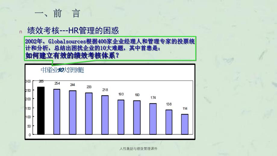 人性激励与绩效管理课件_第2页