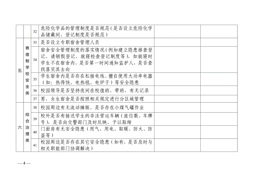 校园安全检查表_第4页