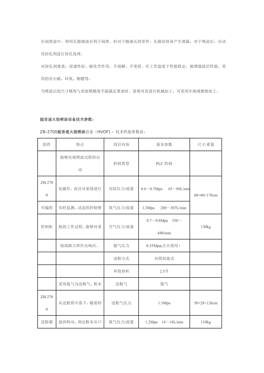 超音速火焰喷涂工艺流程_第4页