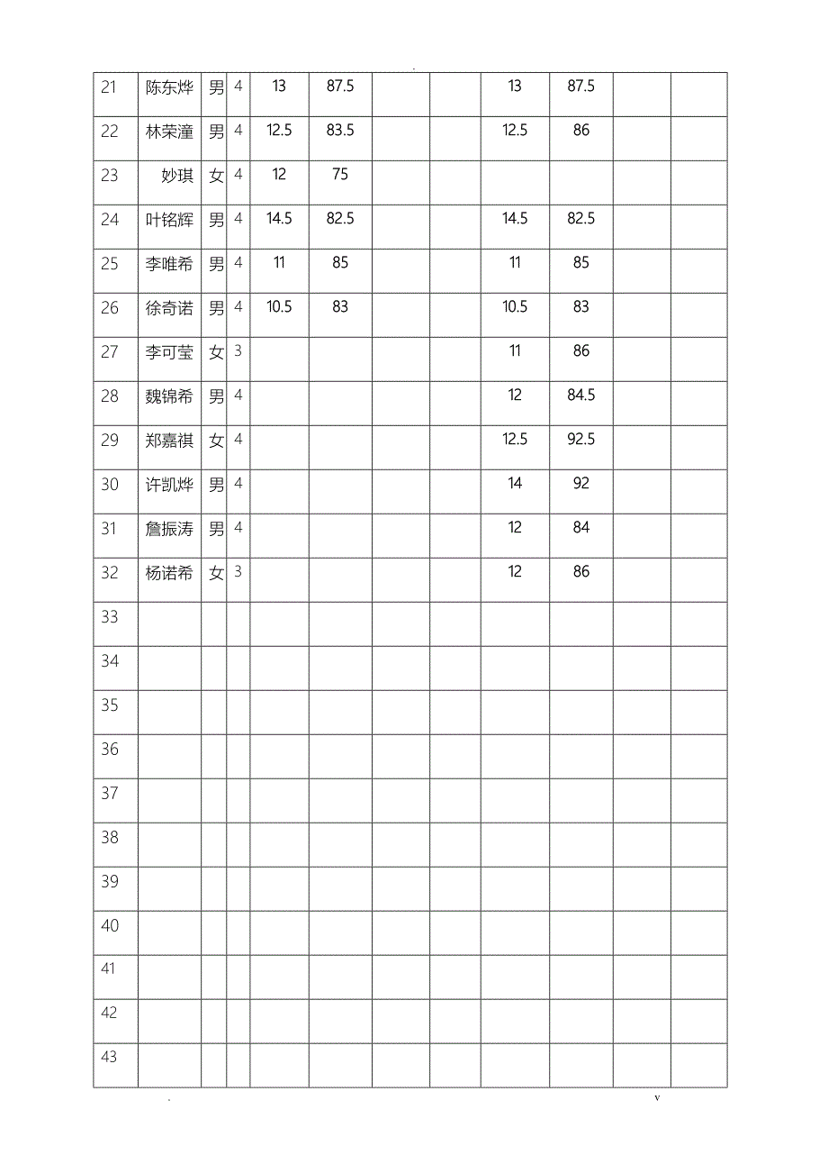 身高、体重测量表_第2页