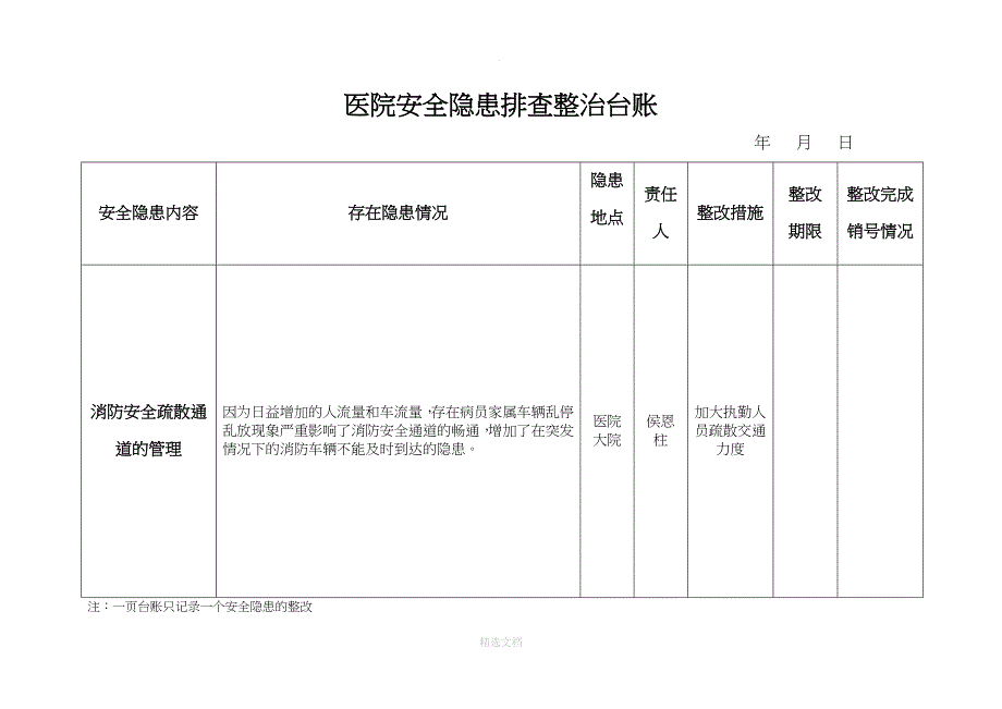 医院安全隐患排查整治台账_第2页