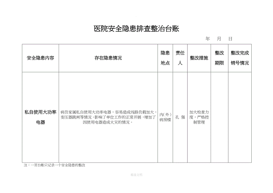 医院安全隐患排查整治台账_第3页