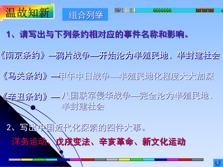 八上第21科学技术与思想文化(一)_第4页