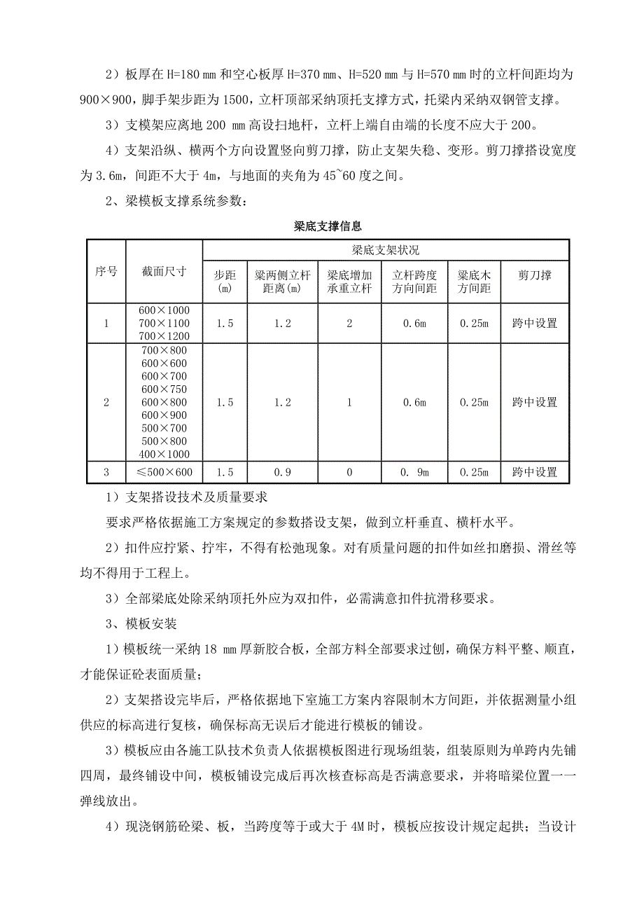 空心楼板GZ高分子空心内模专项施工方案_第2页