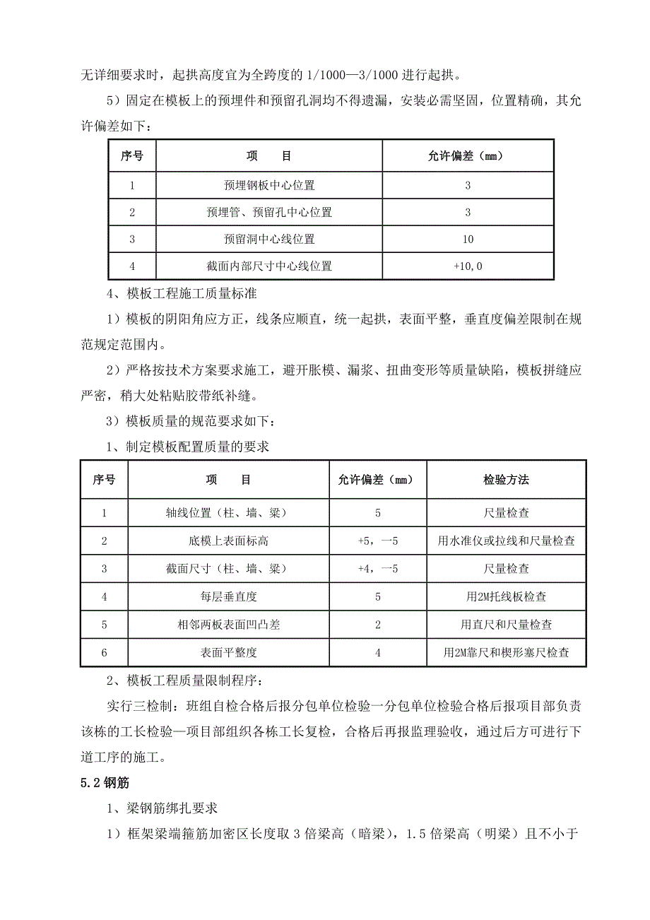 空心楼板GZ高分子空心内模专项施工方案_第3页