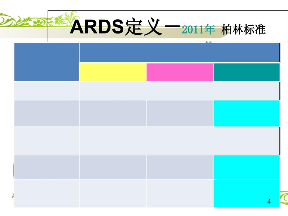 ARDS的诊治与护理_第4页