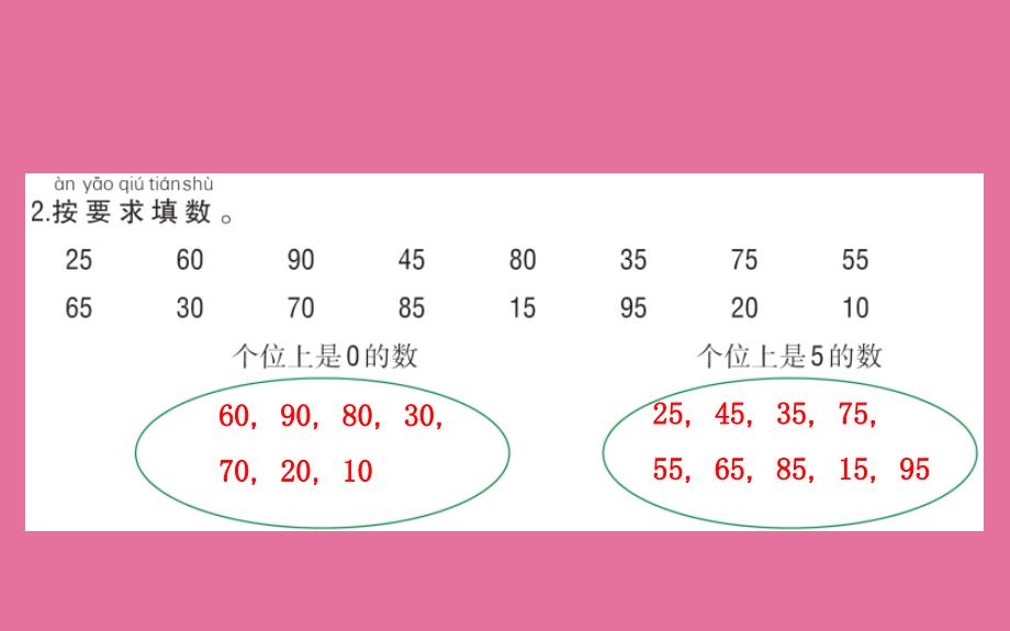 一年级下册数学习题3.6做个百数表北师大版ppt课件_第3页