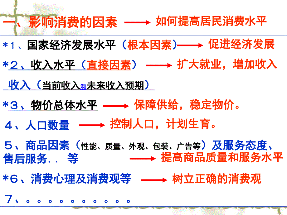 消费及其类型优质课好_第3页