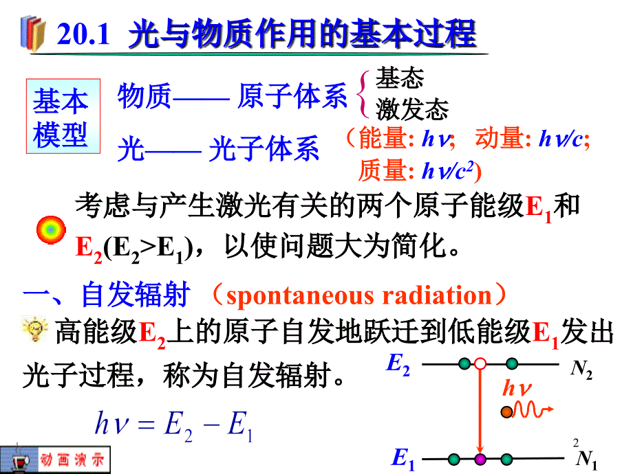 大学物理课件10激光_第2页