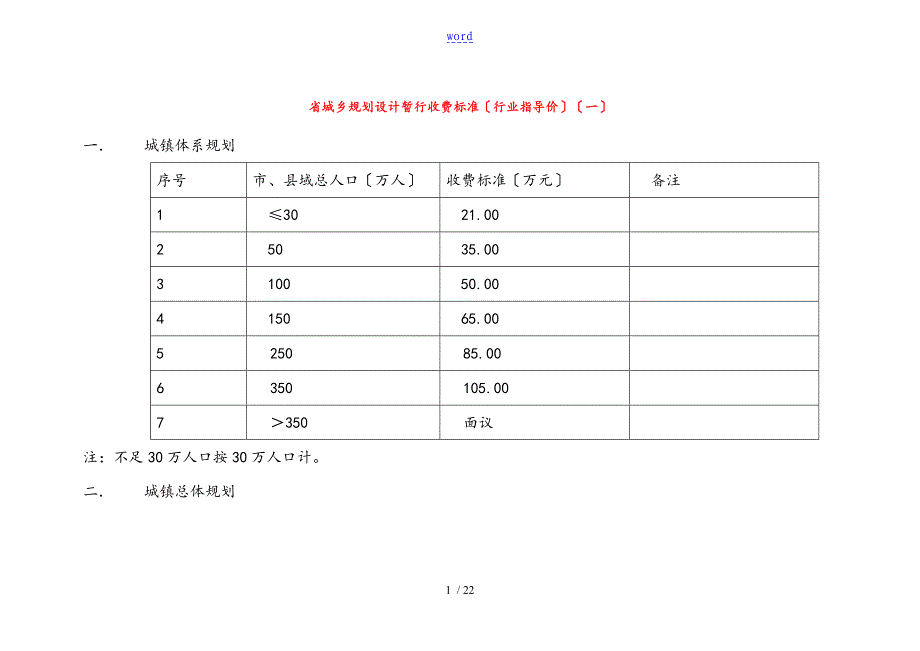 城乡规划收费实用标准化_第1页