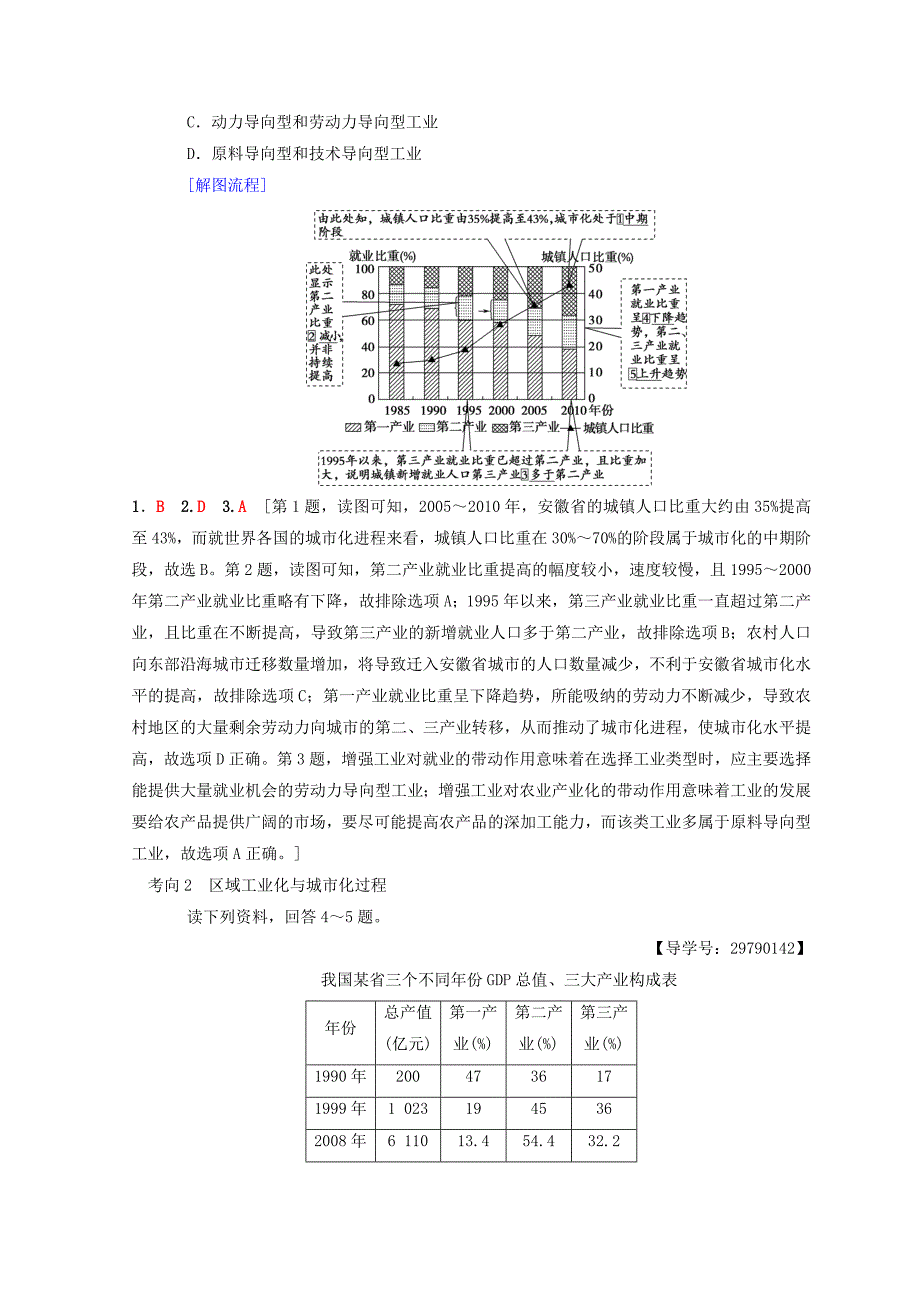 最新高考地理一轮复习中图版文档：第10章 第5节　中国江苏省工业化和城市化的探索 Word版含答案_第4页