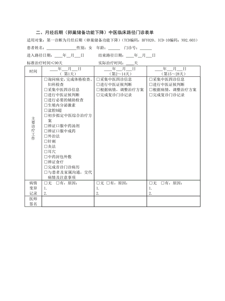 妇科 月经后期（卵巢储备功能下降）中医临床路径（试行版2017）_第4页