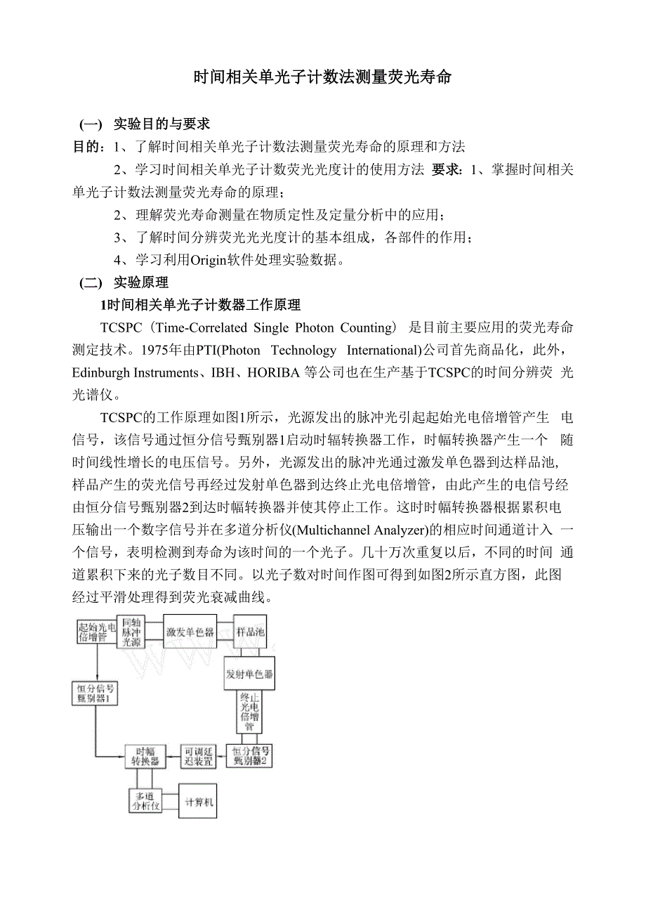 时间相关单光子计数法测量荧光寿命_第1页