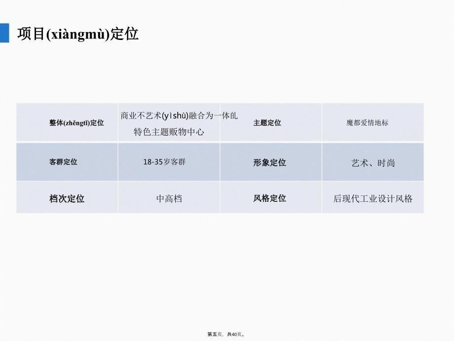 上海大悦城二期研究报告资料讲解_第5页