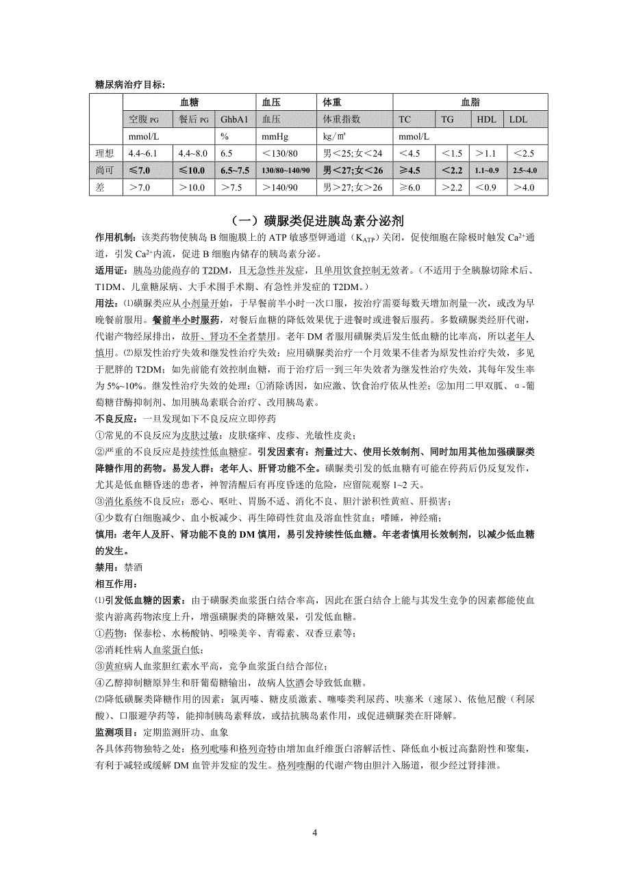 调节血糖的药物.jsp.doc_第4页