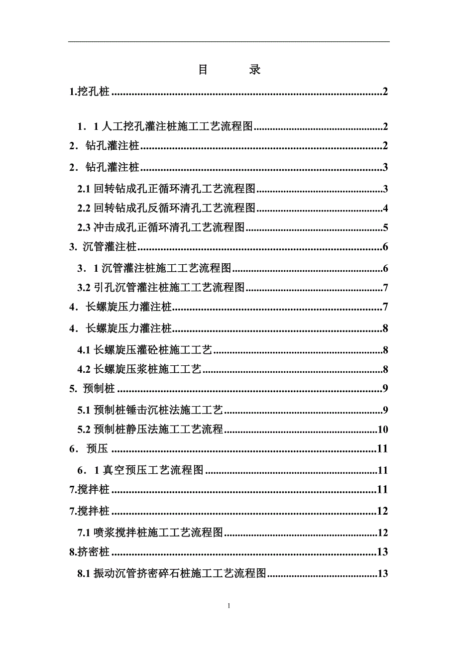 各种灌注桩施工工艺流程图培训讲义范本_第1页