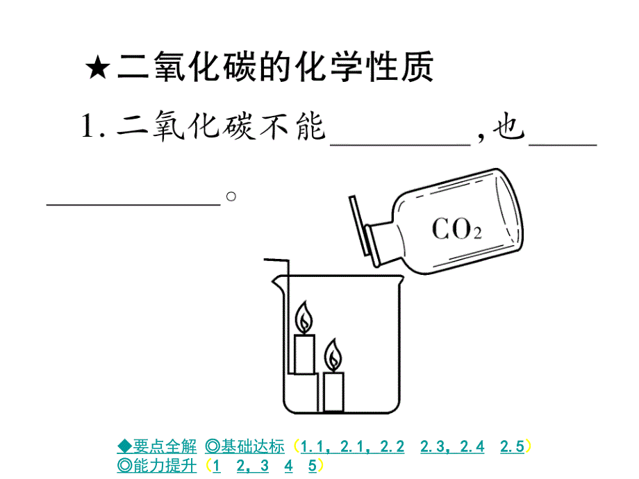 第二课时二氧化碳的性质和用途_第3页