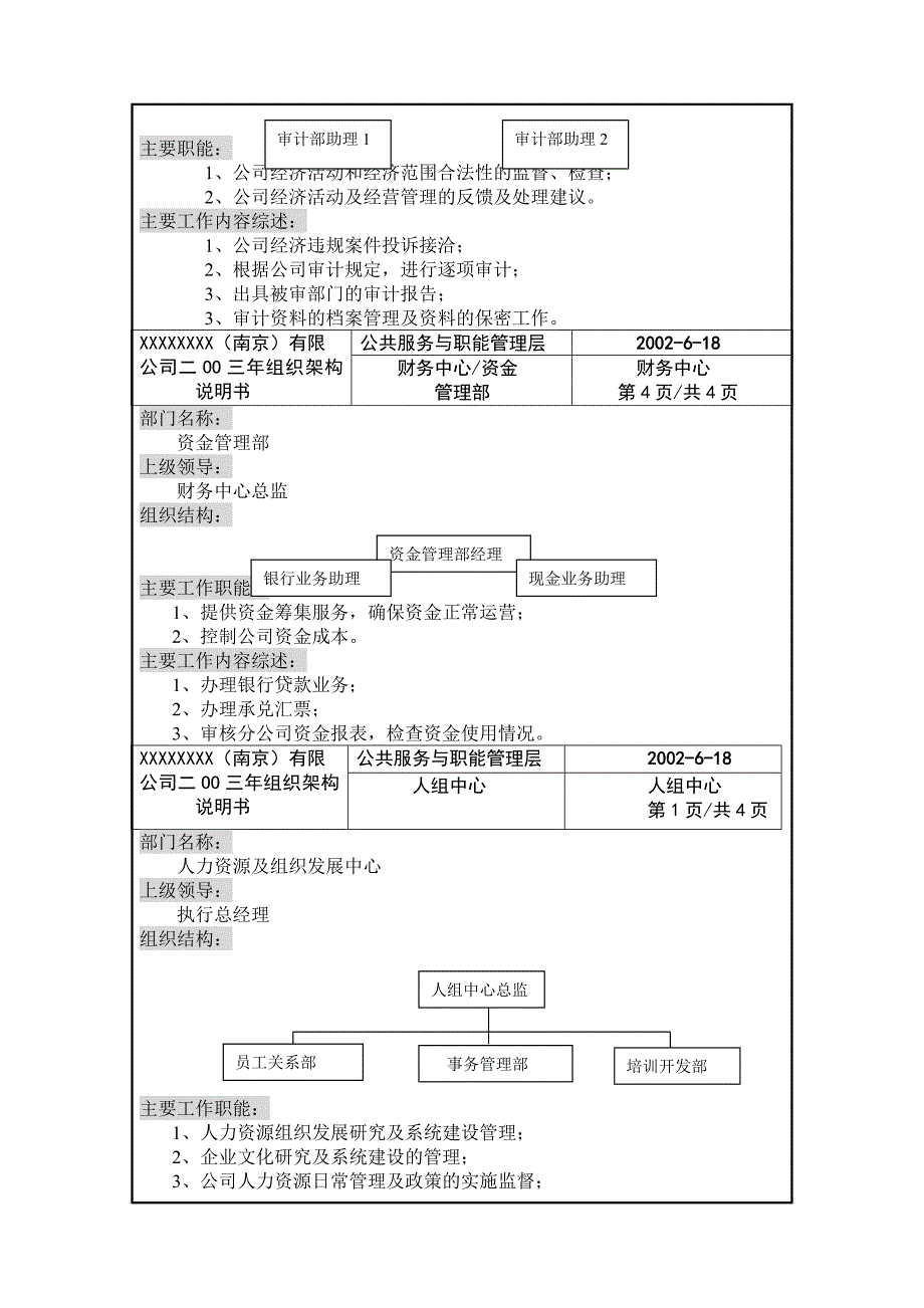 年新组织架构说明书_第4页