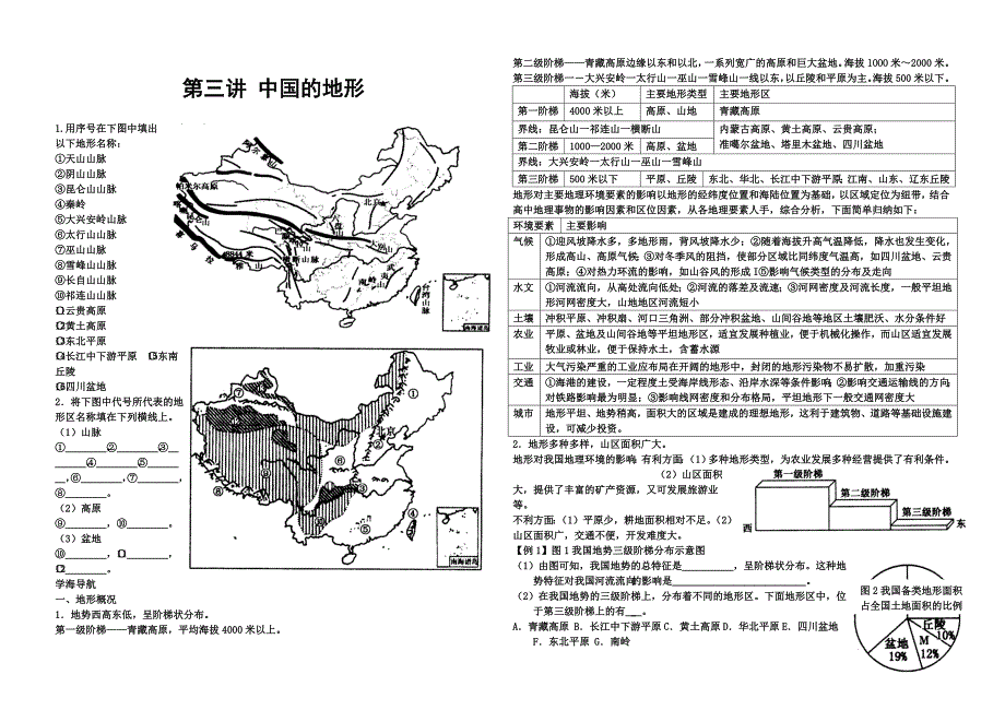 第三讲 中国的地形_第1页
