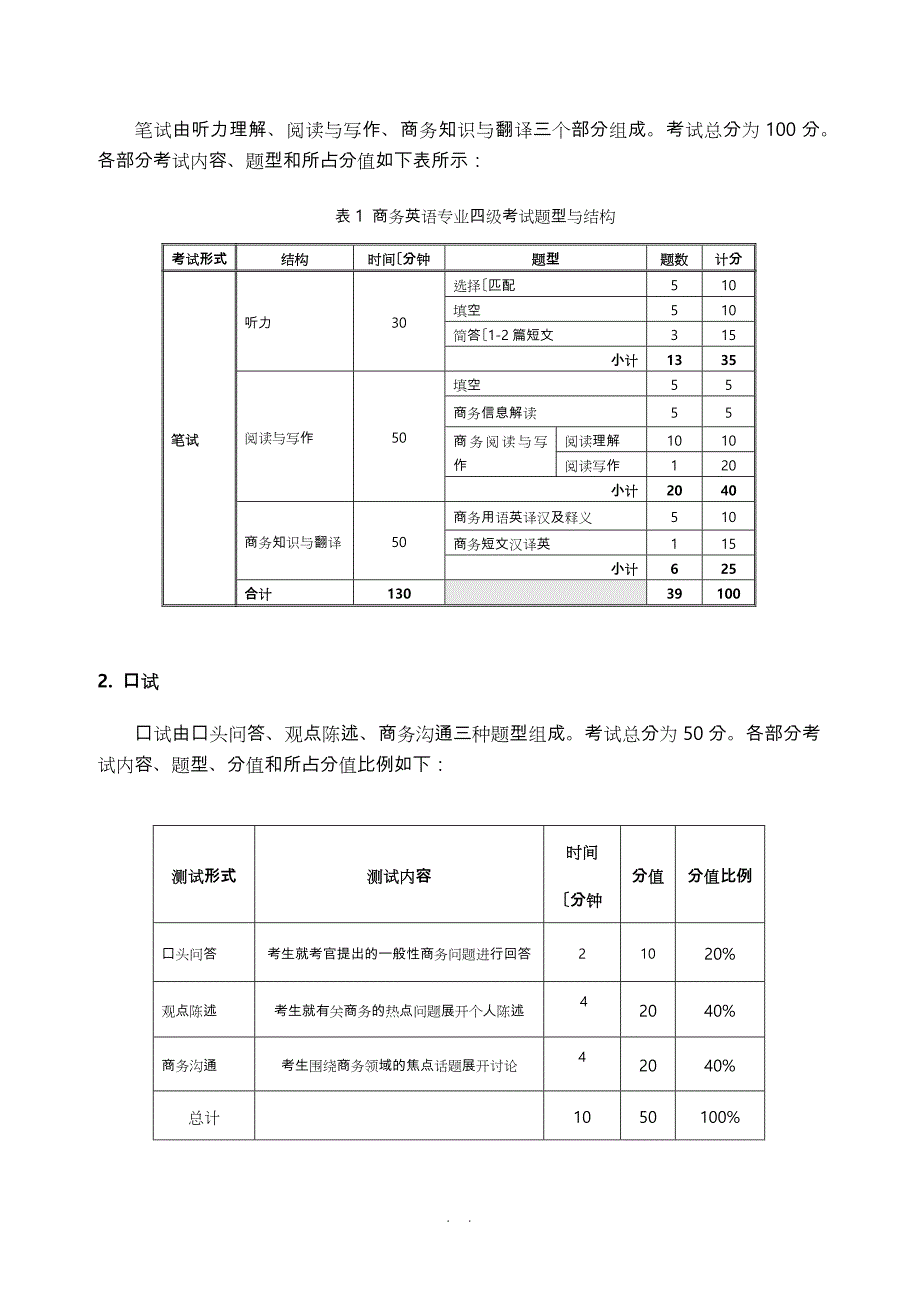 商务英语专业_四级考试大纲与规范标准[详]_第4页